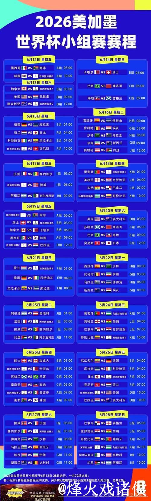 世界杯外围教程官方指南
