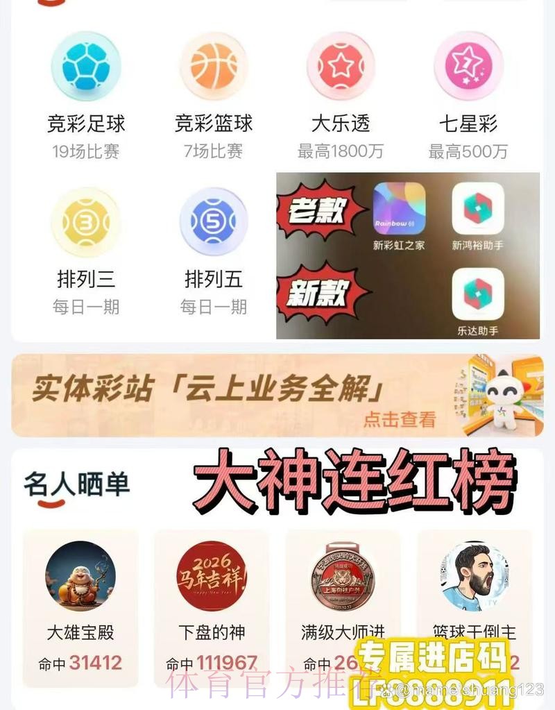 Sample Article