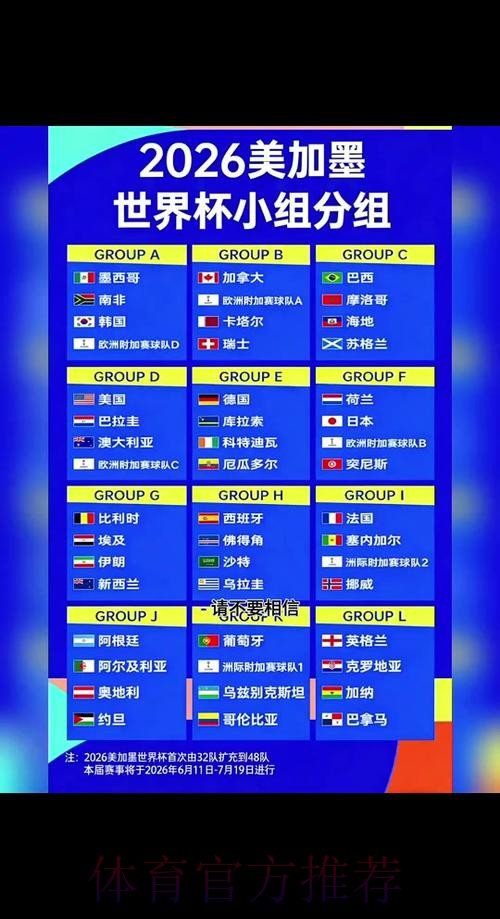 2026世界杯赛程公布及最新动态