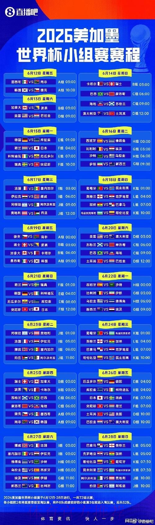2026年世界杯官方赛程完整解析 2026年世界杯官方赛程完整解析