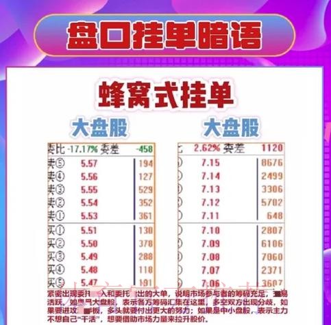 世界杯盘口揭秘与下注技巧解析 世界杯盘口揭秘与下注技巧解析