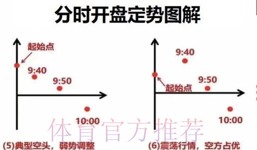 世界杯如何开盘下注技巧详解攻略 世界杯如何开盘下注技巧详解攻略
