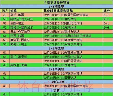 全面解析世界杯球队数据统计与排名分析 全面解析世界杯球队数据统计与排名分析